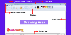 MS Paint Window Components Name