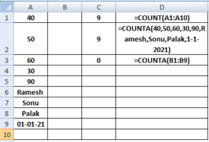 COUNTA Formula