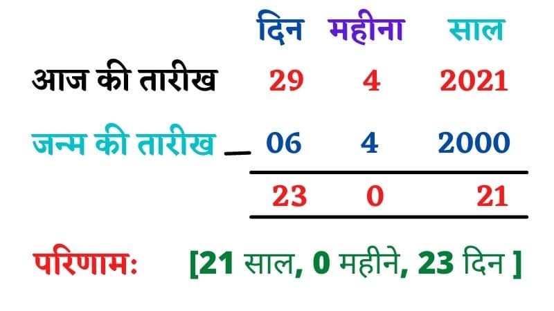 मेरी उम्र क्या है, कैसे CALCULATE करें