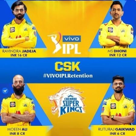 IPL Retention List 2022 CSK