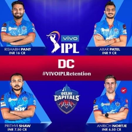 IPL Retention List 2022 DC