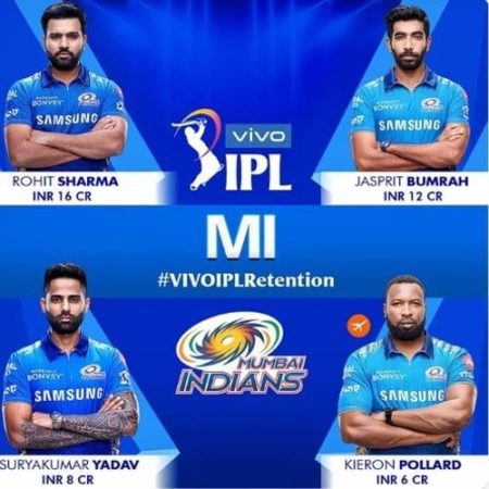 IPL Retention List 2022 MI