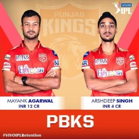 IPL Retention List 2022 PBKS