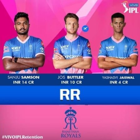 IPL Retention List 2022 RR