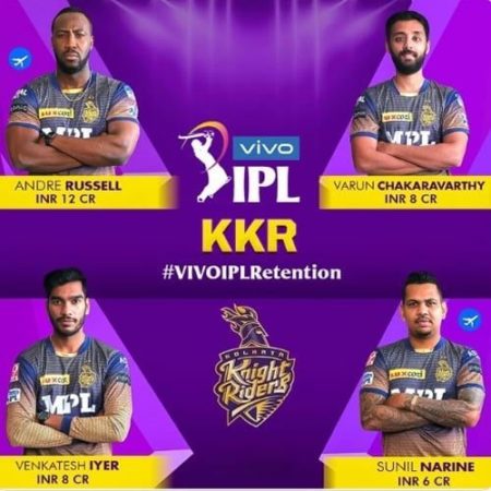 KKR IPL Retention List 2022