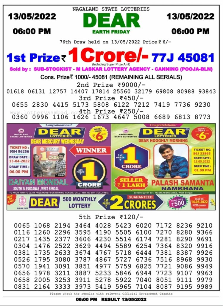 1 PM Lottery Sambad Results